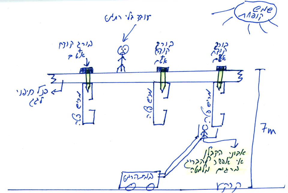 תאונה נפילה מקונסטרוקצית חיפוי מגרש ספורט בבית ספר בעפולה